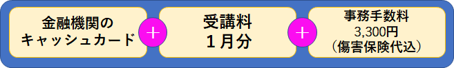 初回申込み時に必要な物